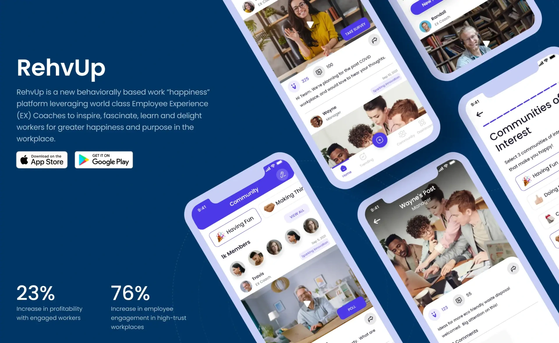 Employee engagement mobile application for workplace communities, team collaboration, and employee wellbeing