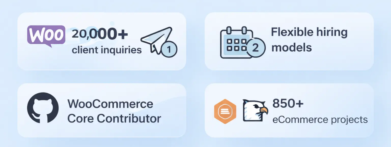 Hire WooCommerce developers banner highlighting official Woo experts flexible hiring models and 850 plus eCommerce projects